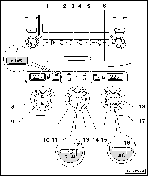 Unité de commande et d'affichage pour climatiseur/Climatronic -E87- : fonctionnement