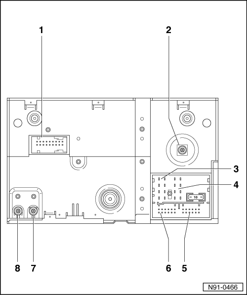 Connecteurs du 