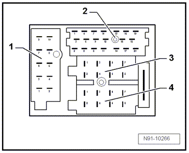 Bornage du connecteur multibroche 