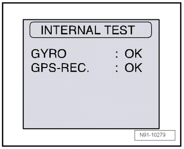 INTERNAL-TEST