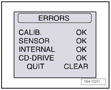 ERRORS