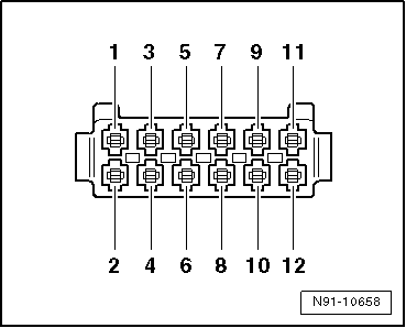 Connecteur sur le support du 