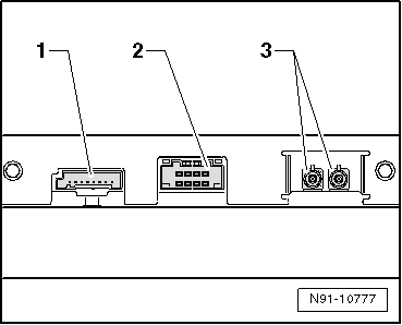 Connecteurs multibroches sur le syntoniseur de radio numérique satellitaire : vue d'ensemble