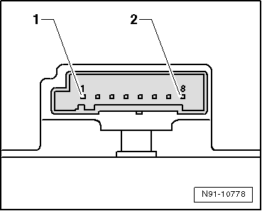 Connecteur multibroche 1 : bornage