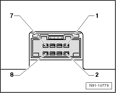 Connecteur multibroche 2 : bornage