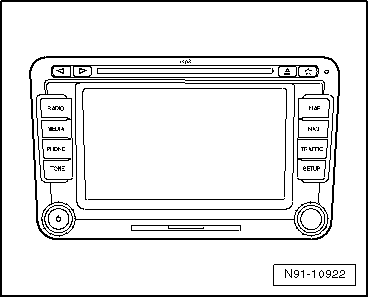 Système intégré d'autoradio et de navigation 