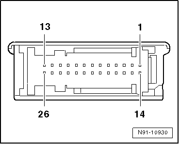 Connecteur multibroche 5, audio et vidéo, à 26 raccords