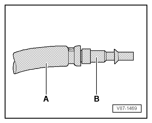 Outils à confectionner soi-même