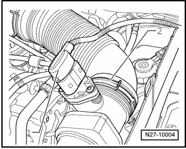 Véhicules avec moteur TDI 1,9 l, boîte mécanique