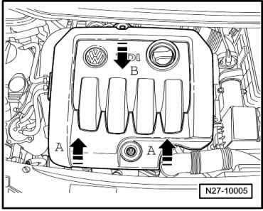 Alternateur : dépose et repose, moteur SDI 2,0 l