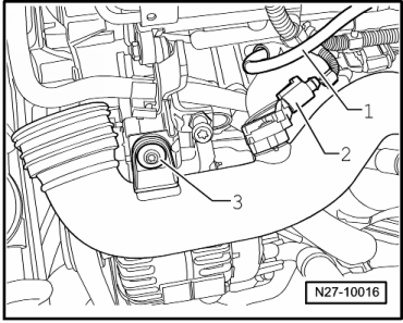 Alternateur : dépose et repose, moteur TDI 1,9 l