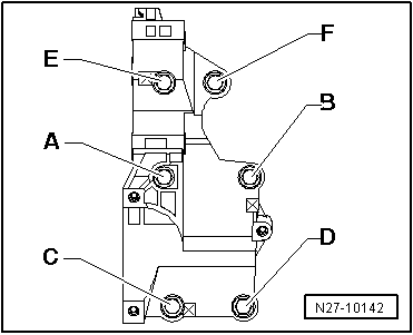 Support d'organes auxiliaires, moteur TDI 1,9 l avec filtre à particules : ordre de serrage