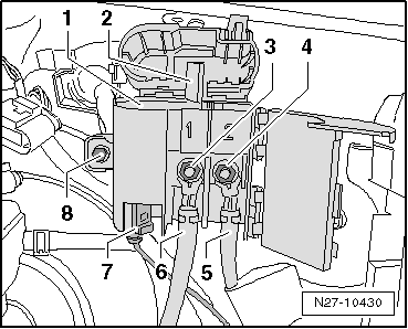 Emplacements de montage : vue d'ensemble