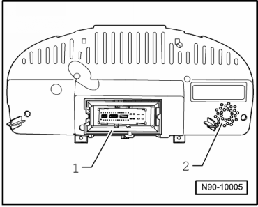 Face arrière du combiné d'instruments : description