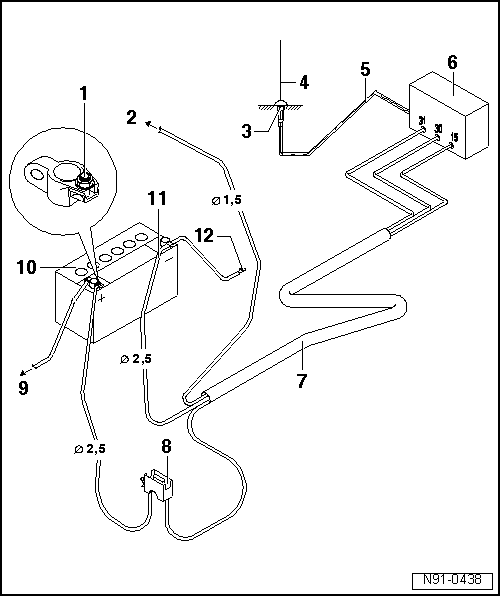 Batterie, émetteur-récepteur radio, fusible et faisceau de câbles : vue d'ensemble