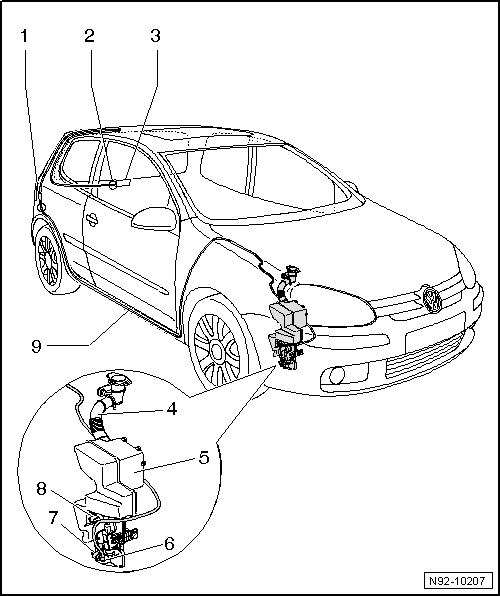 Revue Technique Automobile Volkswagen Golf 5: Lave-glace arrière ...