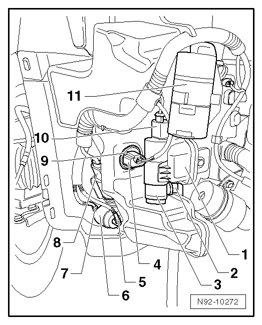 Réservoir de lave-glace et de lave-projecteurs : dépose et repose (véhicules avec chauffage stationnaire)