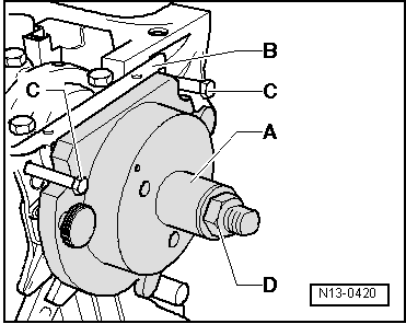 F - Cible : rectification de l'emmanchement