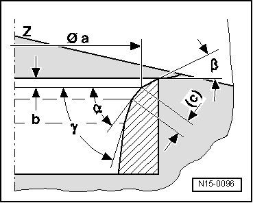 Sièges de soupapes : rectification