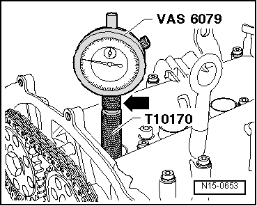 Calage de la distribution