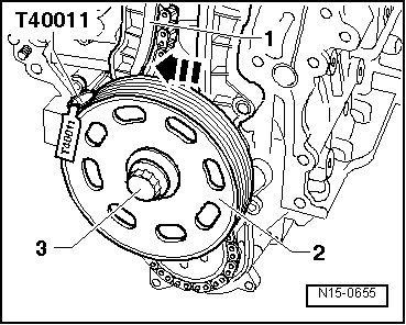 Calage de la distribution