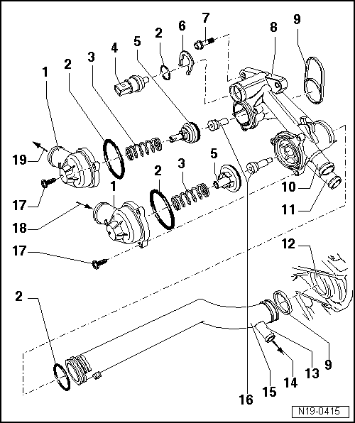 Pièces du système de refroidissement côté moteur : vue d'ensemble du montage