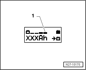 Charge de maintenance avec le chargeur de batteries -VAS 5900