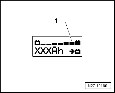 Batterie : recharge avec le chargeur de batteries -VAS 5903