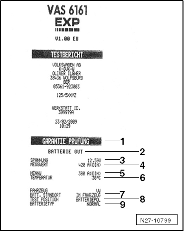 Bulletin de contrôle : explications