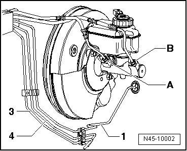 Conduites de frein venant du maître-cylindre : raccordement sur l'unité hydraulique