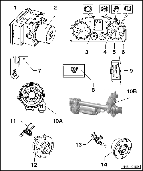 ABS Mark 60 EC (ABS/EDS/ASR/ESP) à partir de la semaine 22/08