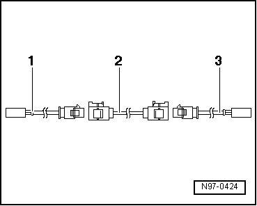 Câbles d'antennes : remplacement