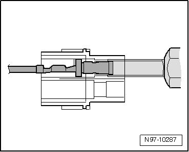 Systèmes de contacts cylindriques