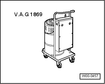 Système de freinage : purge avec l'appareil de remplissage et de purge des freins -VAS 5234- ou -V.A.G 1869