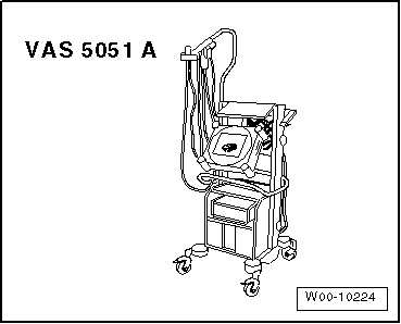 Lecteur de diagnostic : raccordement