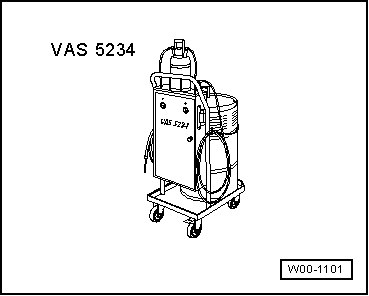 Système de freinage : purge avec l'appareil de remplissage et de purge des freins -VAS 5234- ou -V.A.G 1869