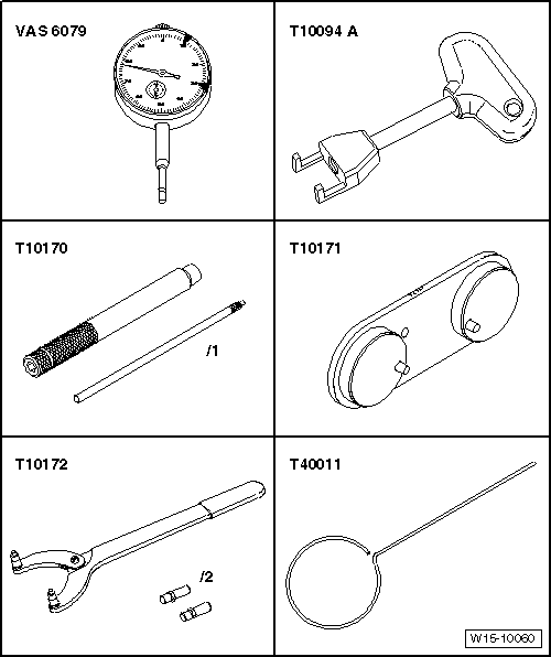 Calage de la distribution