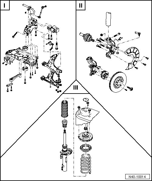 Essieu avant : vue d'ensemble