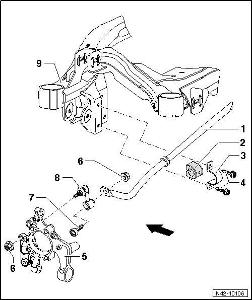 Barre stabilisatrice : vue d'ensemble du montage (transmission intégrale, berceau en aluminium et porte-fusée en acier moulé)