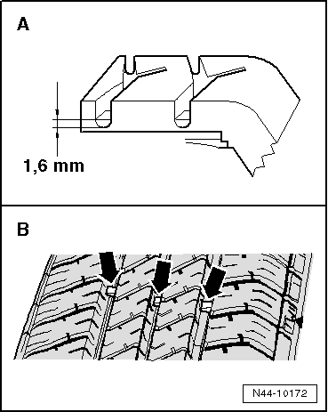 Mesure de la profondeur des sculptures