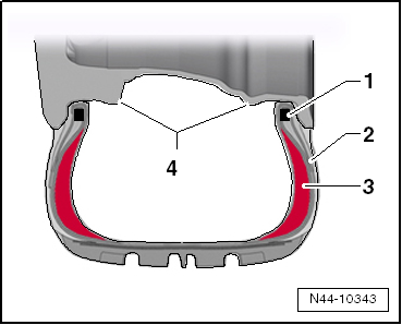 Conception et identification