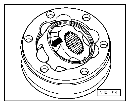 Joint homocinétique intérieur : contrôle