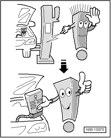 Composants électriques