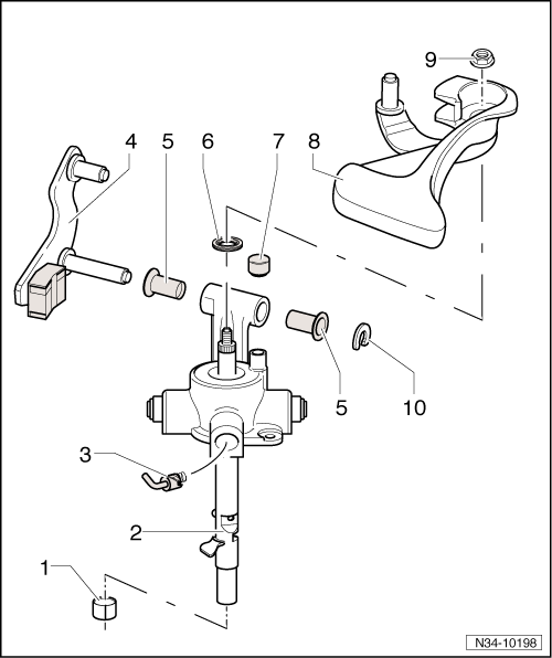 Unité de commande : remise en état