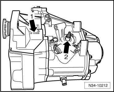 Emplacement du repère sur la boîte de vitesses