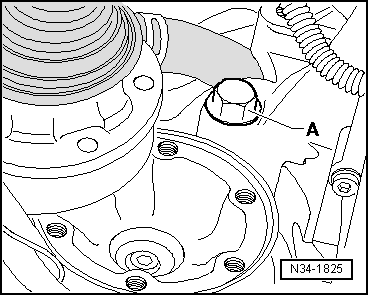 Boîte de vitesses : dépose