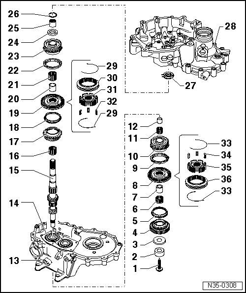 Arbre primaire : désassemblage et assemblage