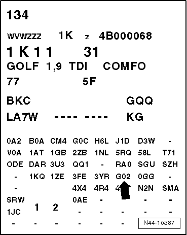 Plaquette d'identification du véhicule