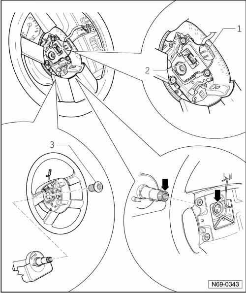 Volant de direction : dépose et repose