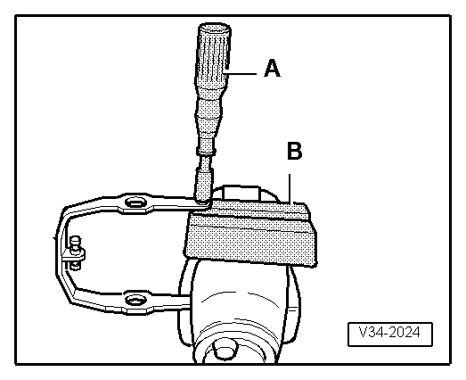 Fourchettes : désassemblage et assemblage